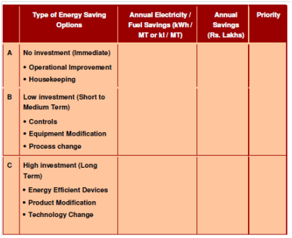 1047_Findings and Recommendations 1.png